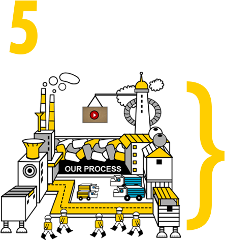 Explainer Video Production - Explainer Video (460x540), Png Download