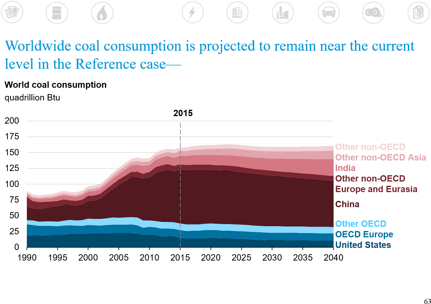 Https - //debunkhouse - Files - Wordpress - - Diagram (1465x1034), Png Download