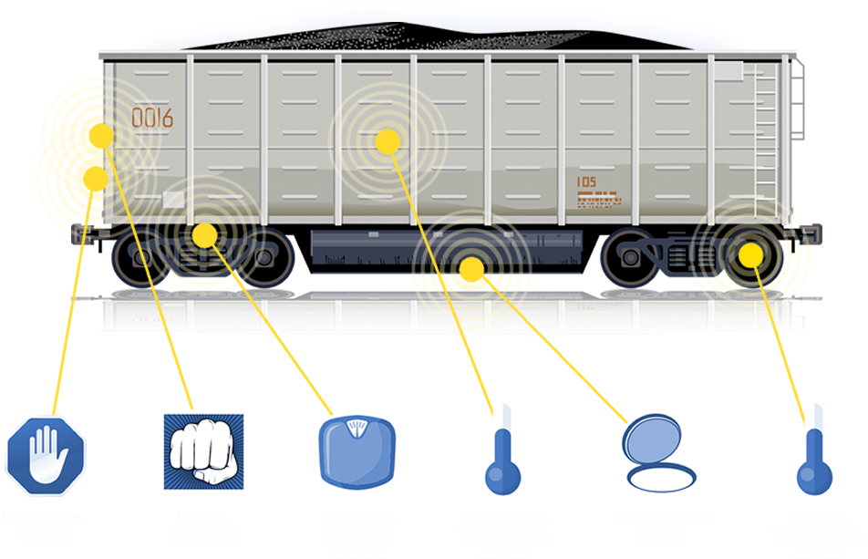 Train (960x628), Png Download