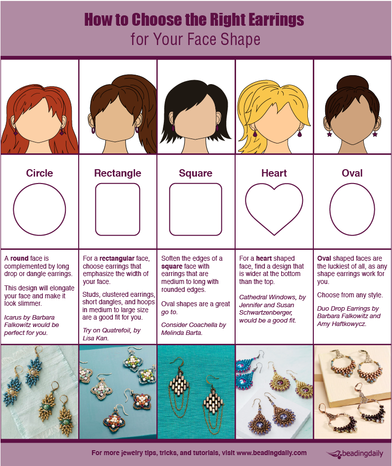 Learn How To Choose The Right Shape Earrings For Your - Choose The Right Earrings (810x941), Png Download