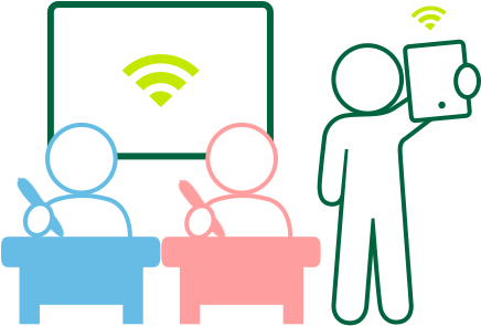 Easily Control Key Learning Points - Learning (455x326), Png Download