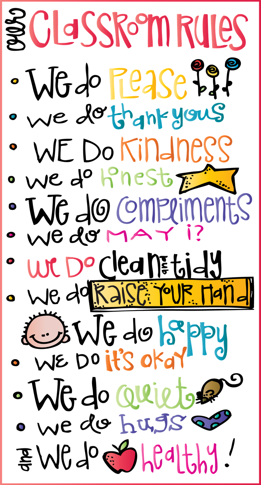 Classroom Rules Melonheadz Colored 862×1,600 Pixels - Classroom Rules Poster (862x1600), Png Download