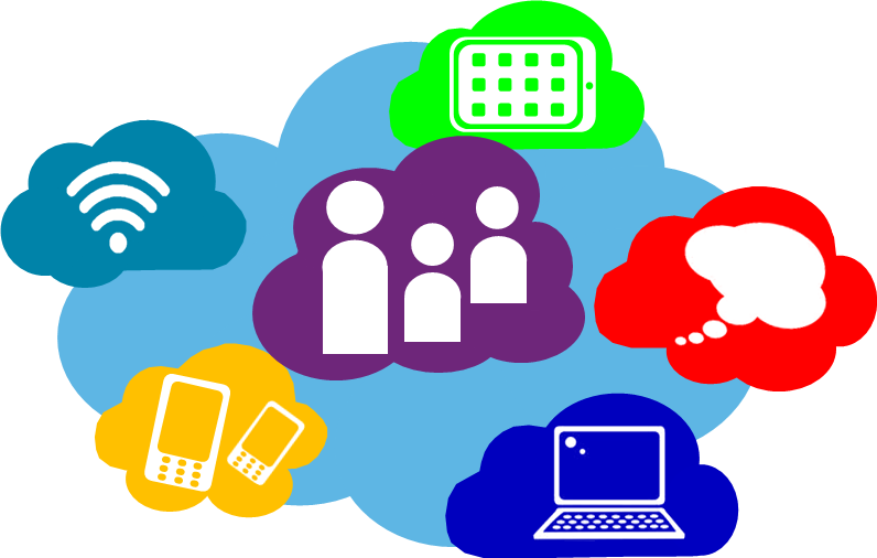 Technology In The Classroom Png (796x506), Png Download