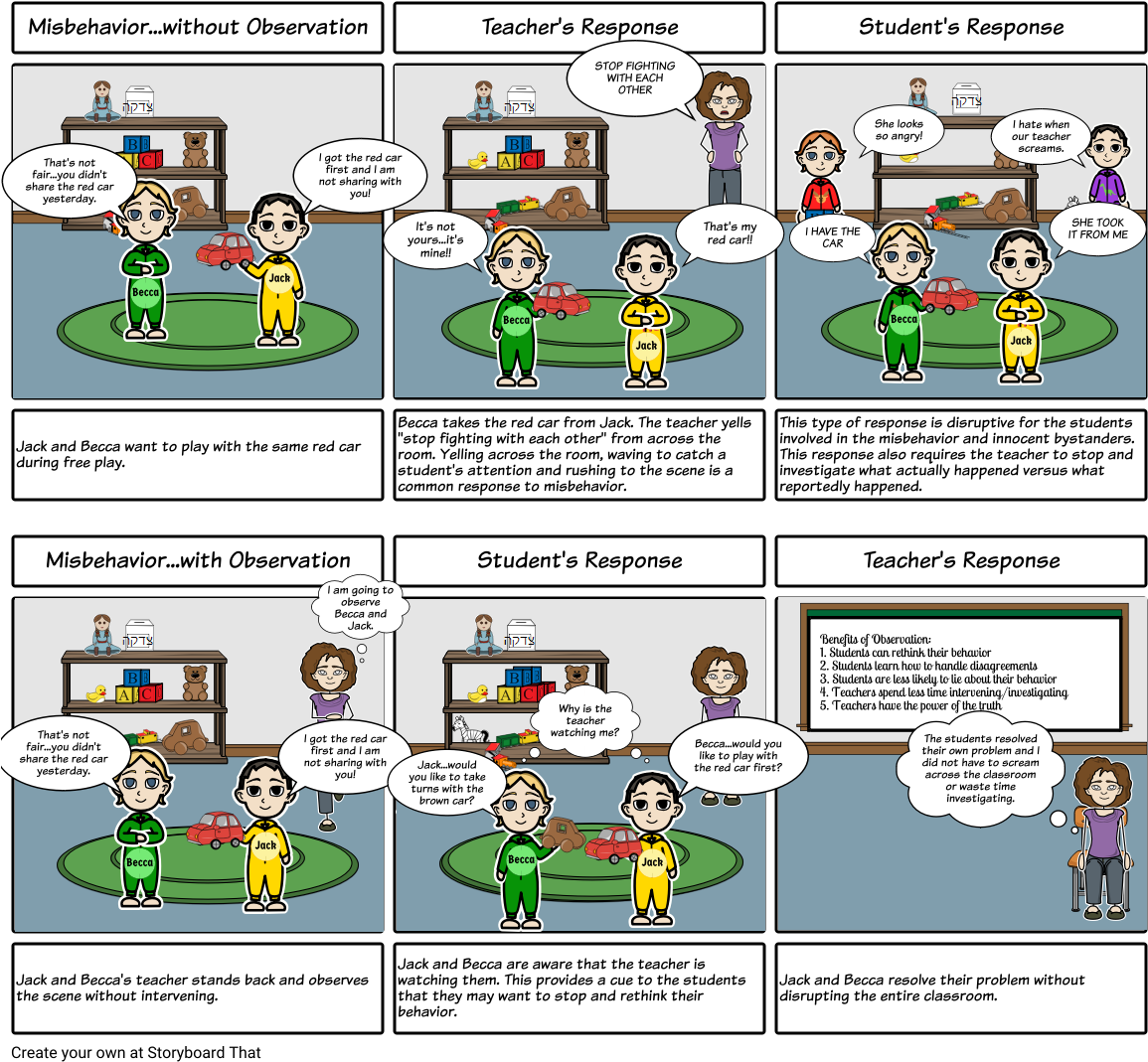 Disruptive Behaviour In Classroom Cartoons (1164x1086), Png Download