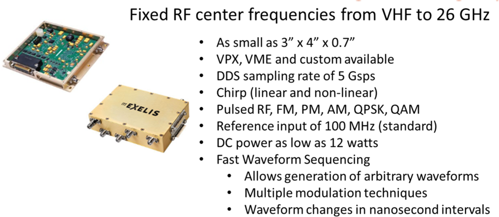 Exelis Rf Waveform Generator Vhf-26ghz - 12 Ghz Synthesizer (1000x440), Png Download