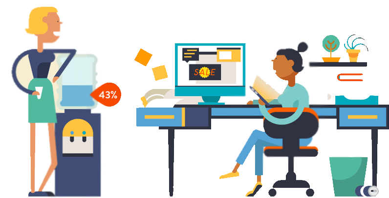 Daily Work Discipline Management - Training Employees Is Difficult (800x418), Png Download