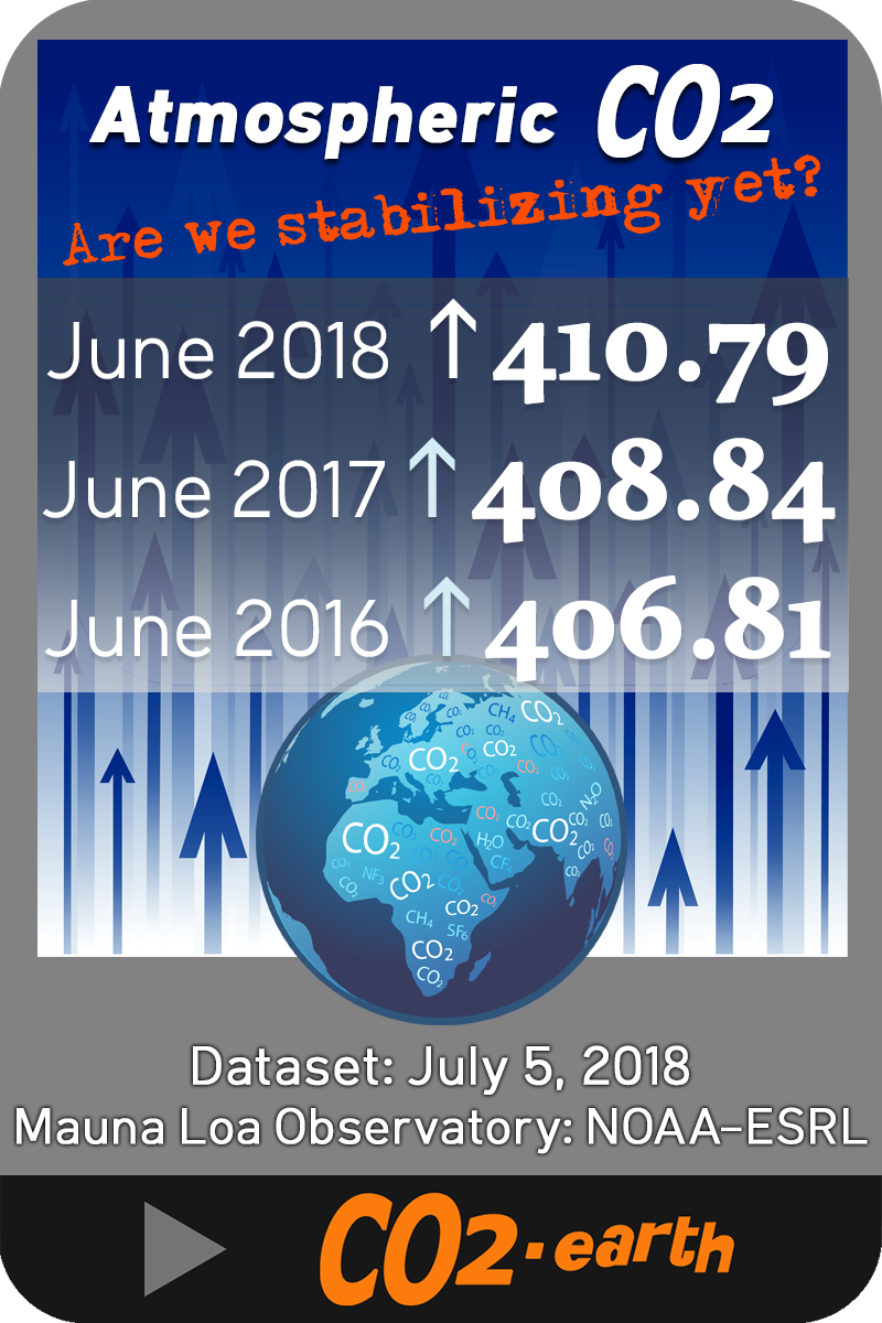 Download 4 Mb - Atmosphere Of Earth (800x1200), Png Download