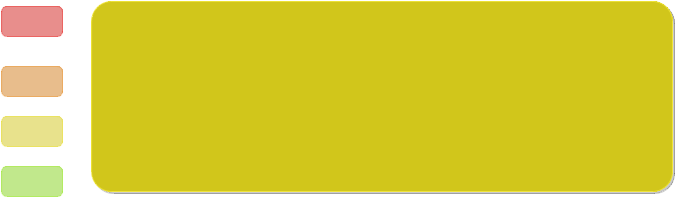 Let's Assume The Following Dataset - Transparent Background Round Corner Rectangle Png (700x230), Png Download