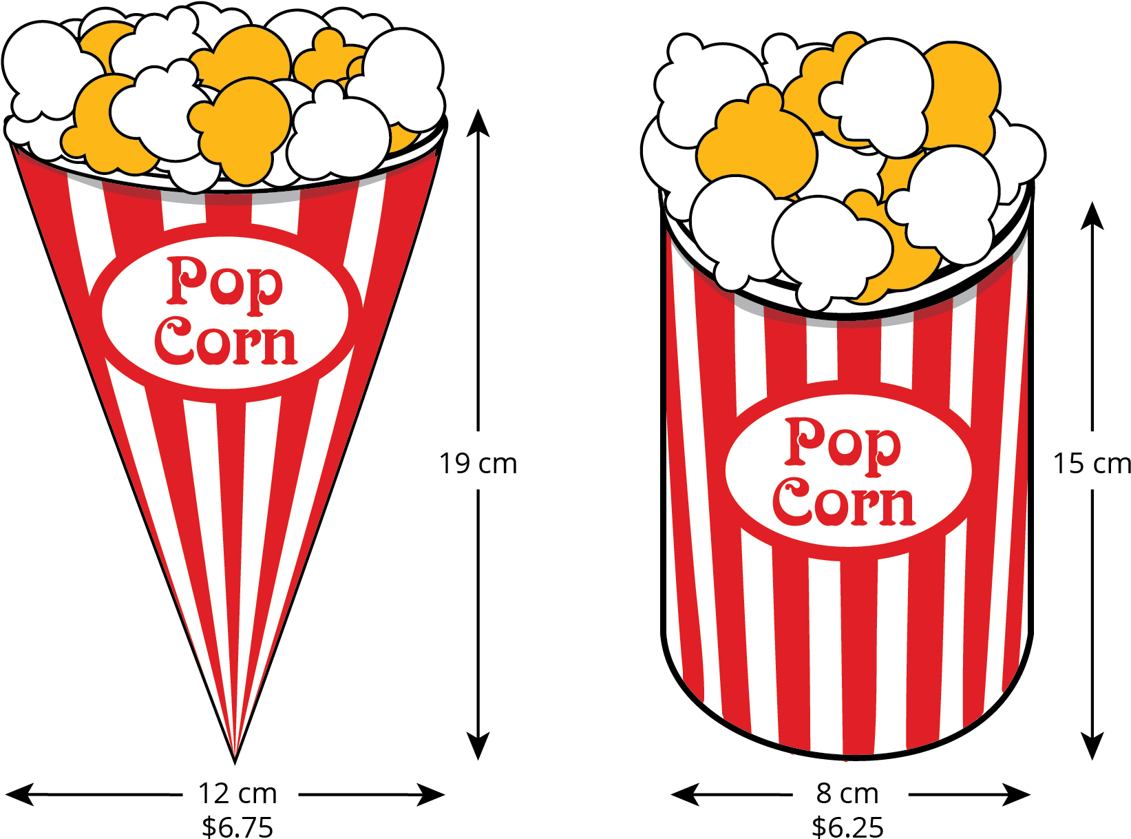 Clipart Resolution 1677*1227 - Popcorn Cone Clipart (1677x1227), Png Download
