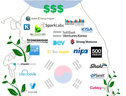 Startup Company (600x315), Png Download