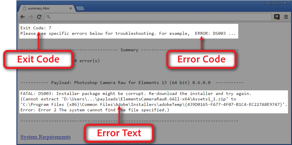 Error Summary In A Browser - Photoshop Code (1204x503), Png Download