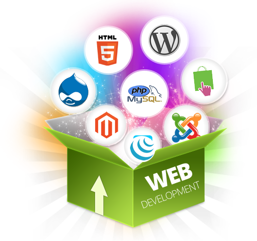 Open Source Development - Web Development Images Png (500x470), Png Download