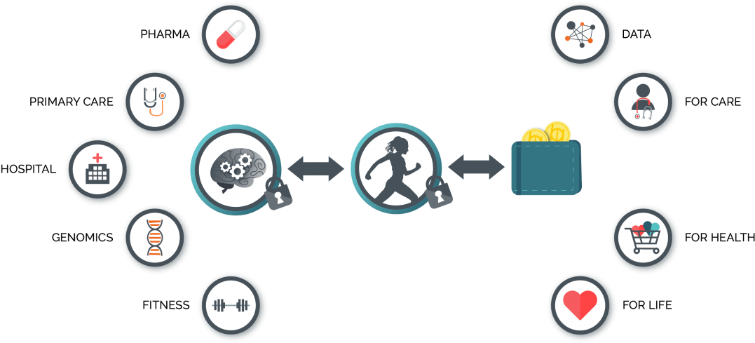 Blockchain (1200x554), Png Download