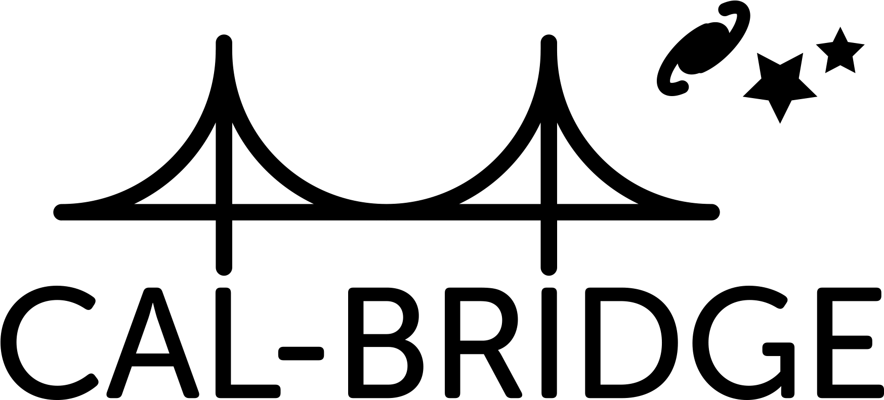 Cal State East Bay Is Part Of A Consortium Of 15 California - Make Your Own Indicators (1920x955), Png Download
