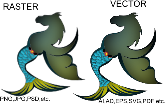 Your Inferior Copy May Not Be Suitable For Printing - Graphics (600x375), Png Download