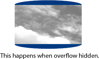 Happens - Cumulus (500x300), Png Download