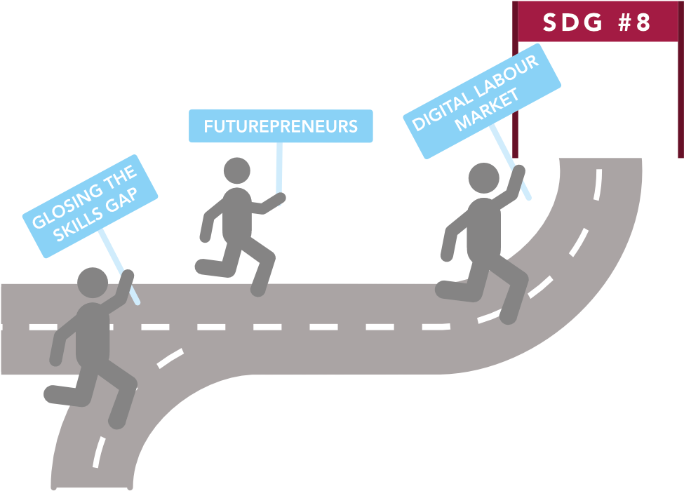 Sdg Goals - Graphic Design (1208x1269), Png Download