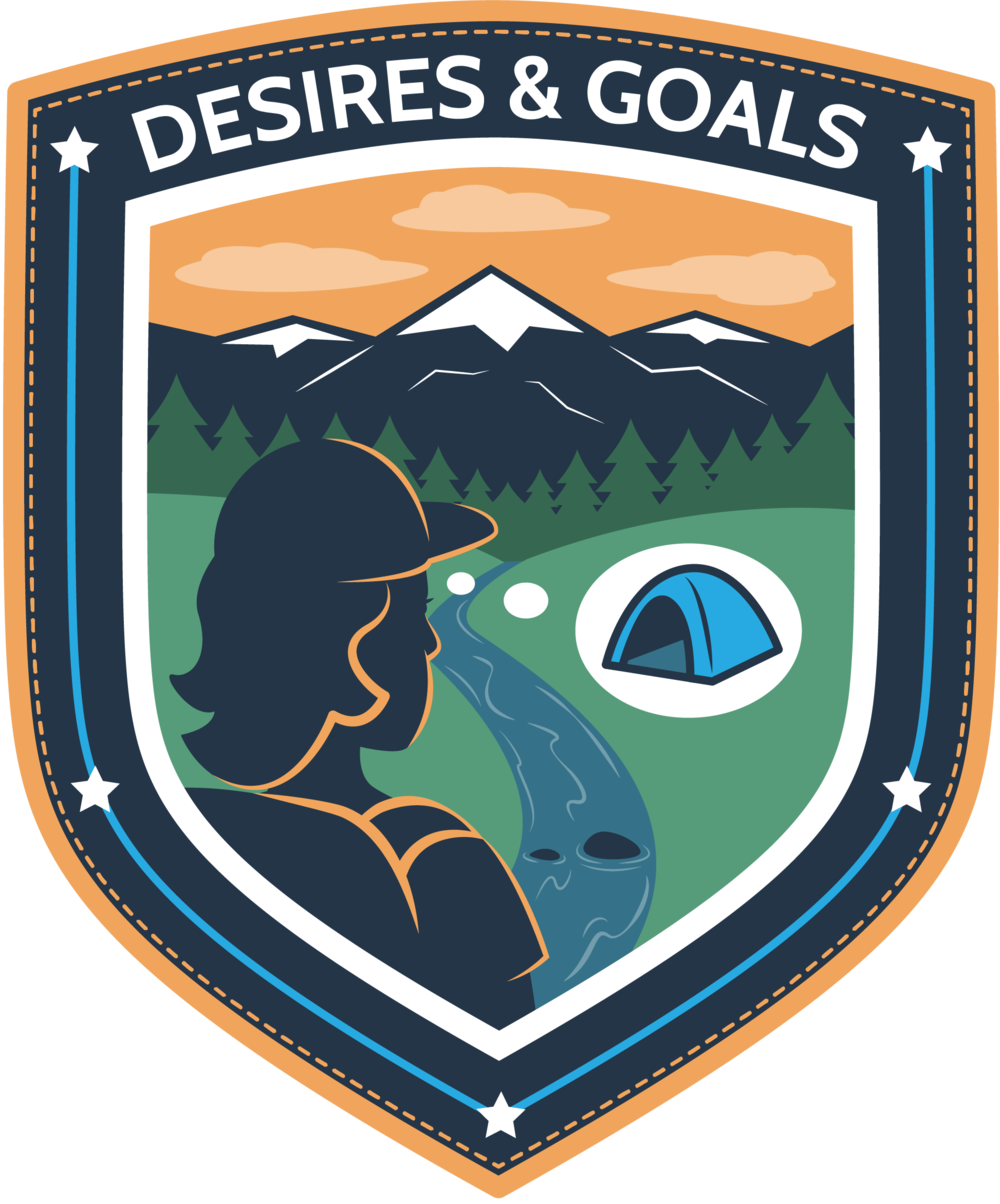 Desires And Goals - Portable Network Graphics (1000x1204), Png Download