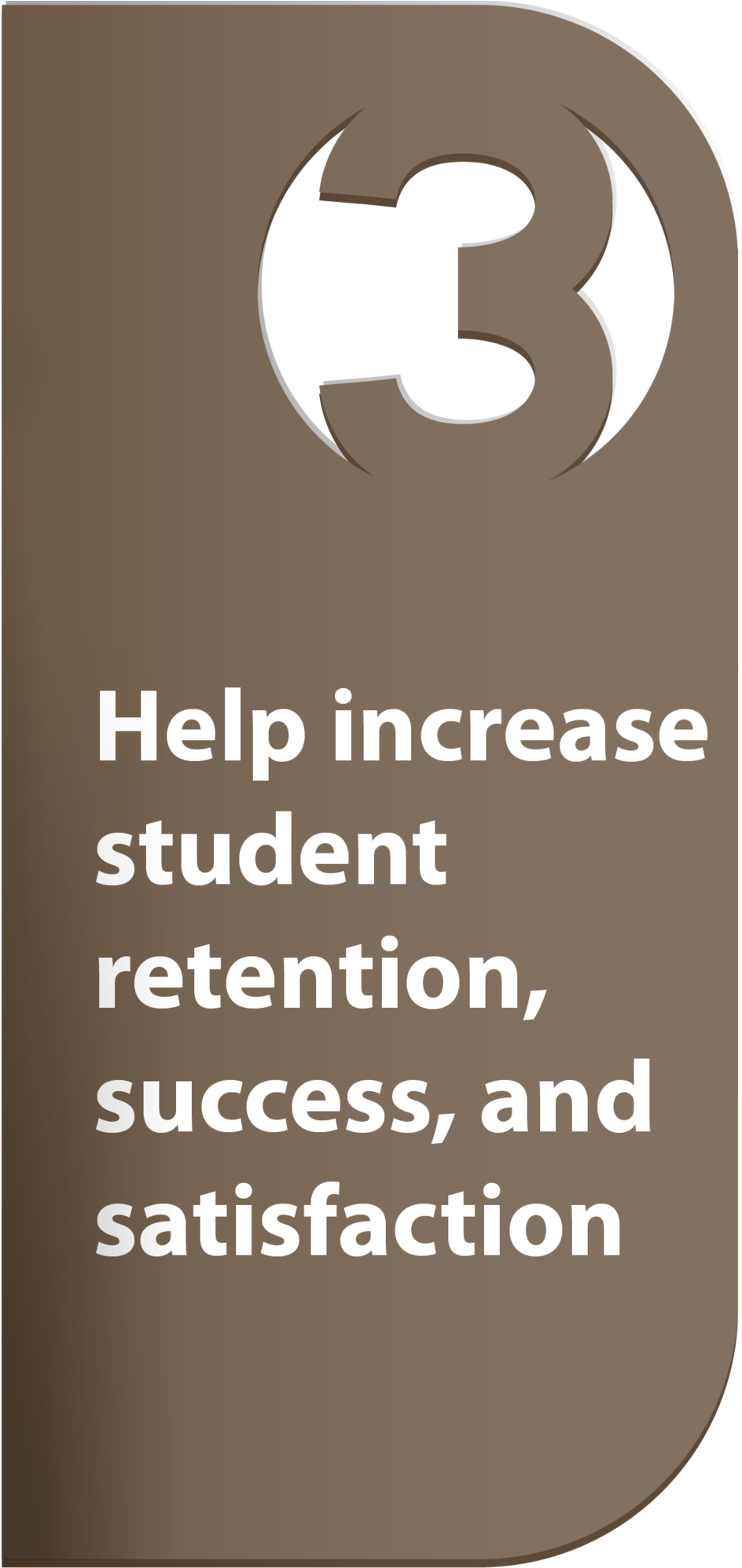 3 Goals - Essay (1000x2016), Png Download