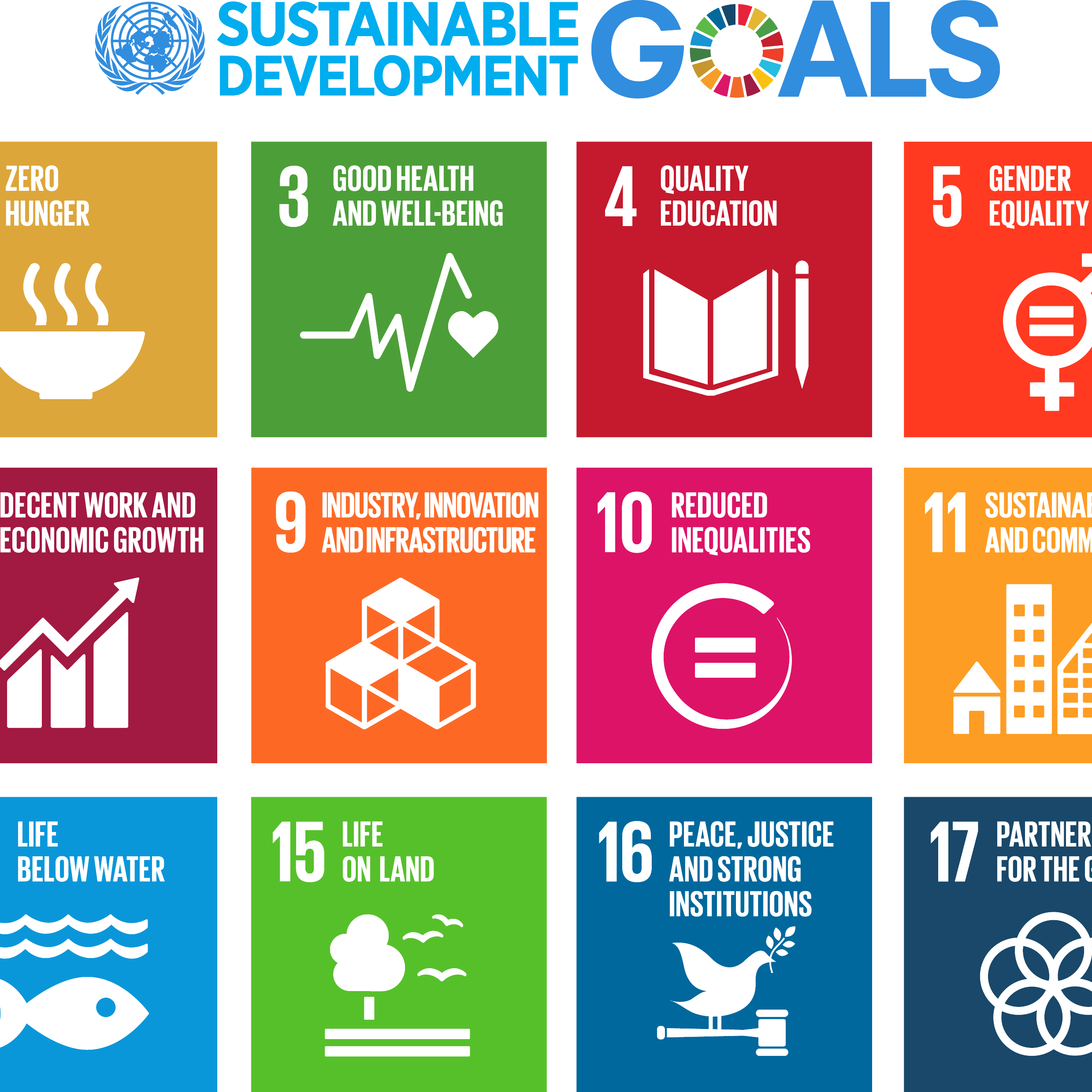 E Sustainable Development Goals - World's Largest Lesson 2016 (2478x2478), Png Download