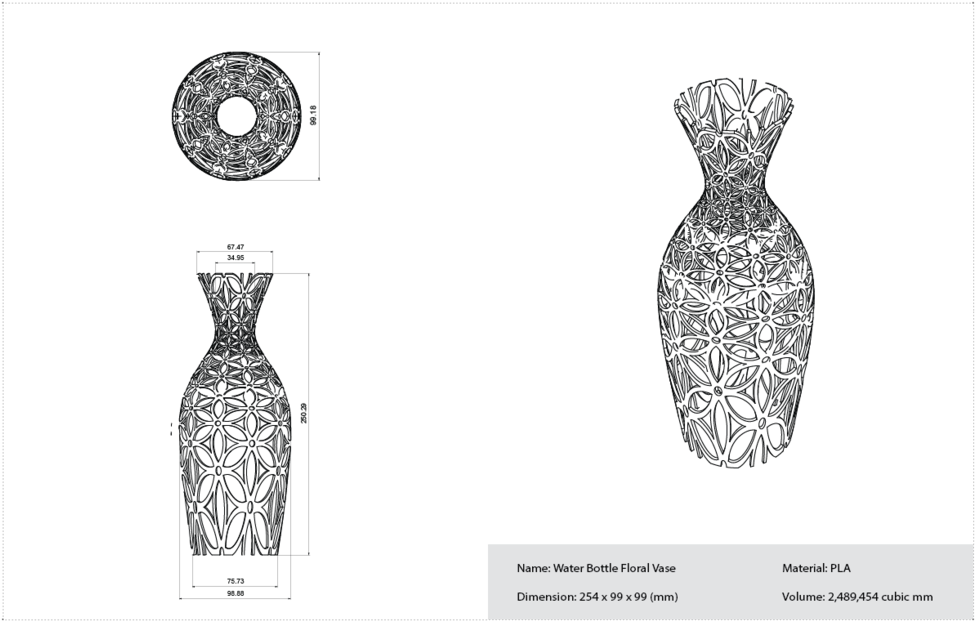 I Carefully Measured The Water Bottle So That The Vase - Water (1000x647), Png Download