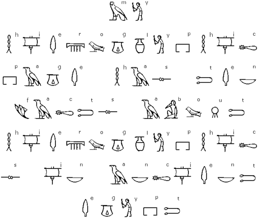 Transparent Egyptian Hieroglyphs Png (959x737), Png Download