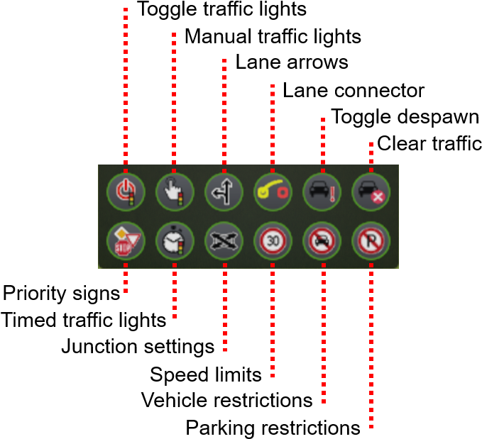 File - Mainmenu-layout - Traffic Manager President Edition (1047x653), Png Download