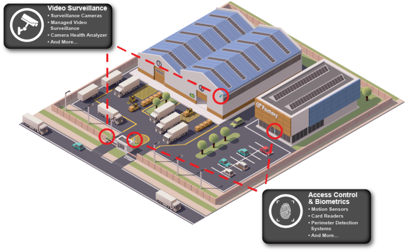Vigilant Industrial Building 1-01 - Building (1000x595), Png Download