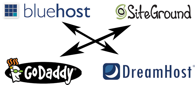 Hosting For Business - Godaddy (700x349), Png Download