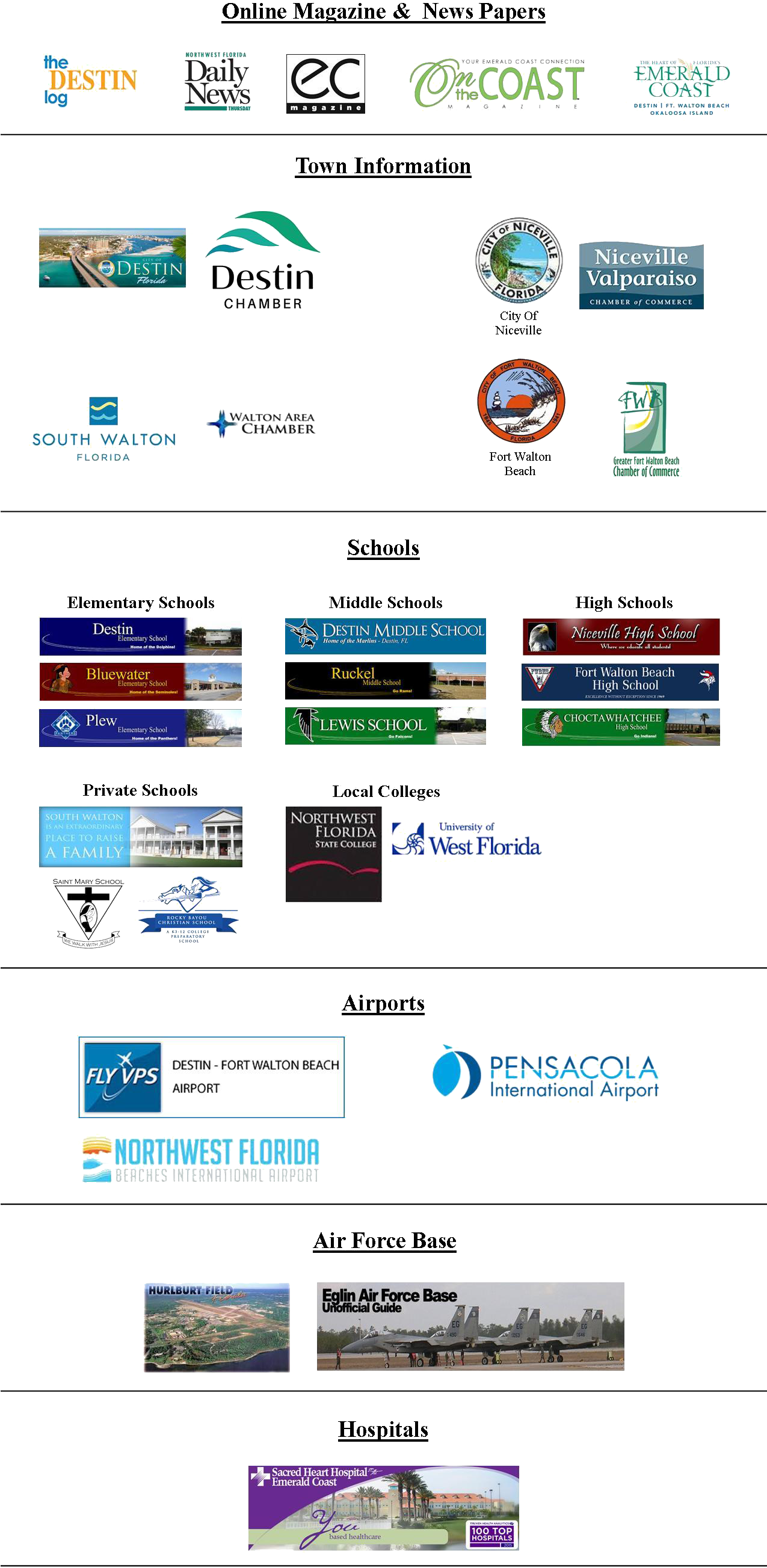 Community Guides - Pensacola International Airport (1274x2710), Png Download
