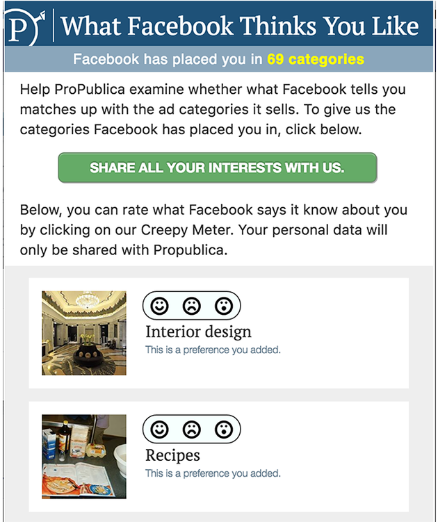 So What Does Facebook Think You Like We've Created - Google Chrome Extension (1200x750), Png Download