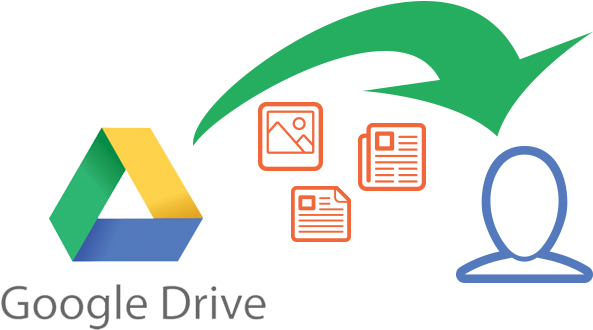 Updates To Document Sharing In Google Drive Banner - Drive Google (600x331), Png Download