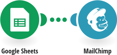 Create Mailchimp Subscribers From New Google Sheets - Google Docs, Sheets, And Slides (550x287), Png Download