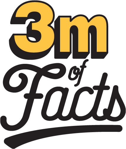 3m Of Facts - Statistics (426x504), Png Download