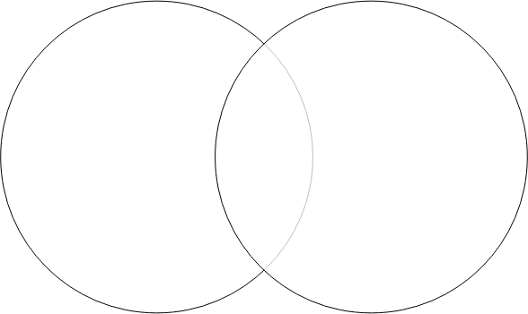 This Free Icons Png Design Of Venn Diagram 1 (588x350), Png Download
