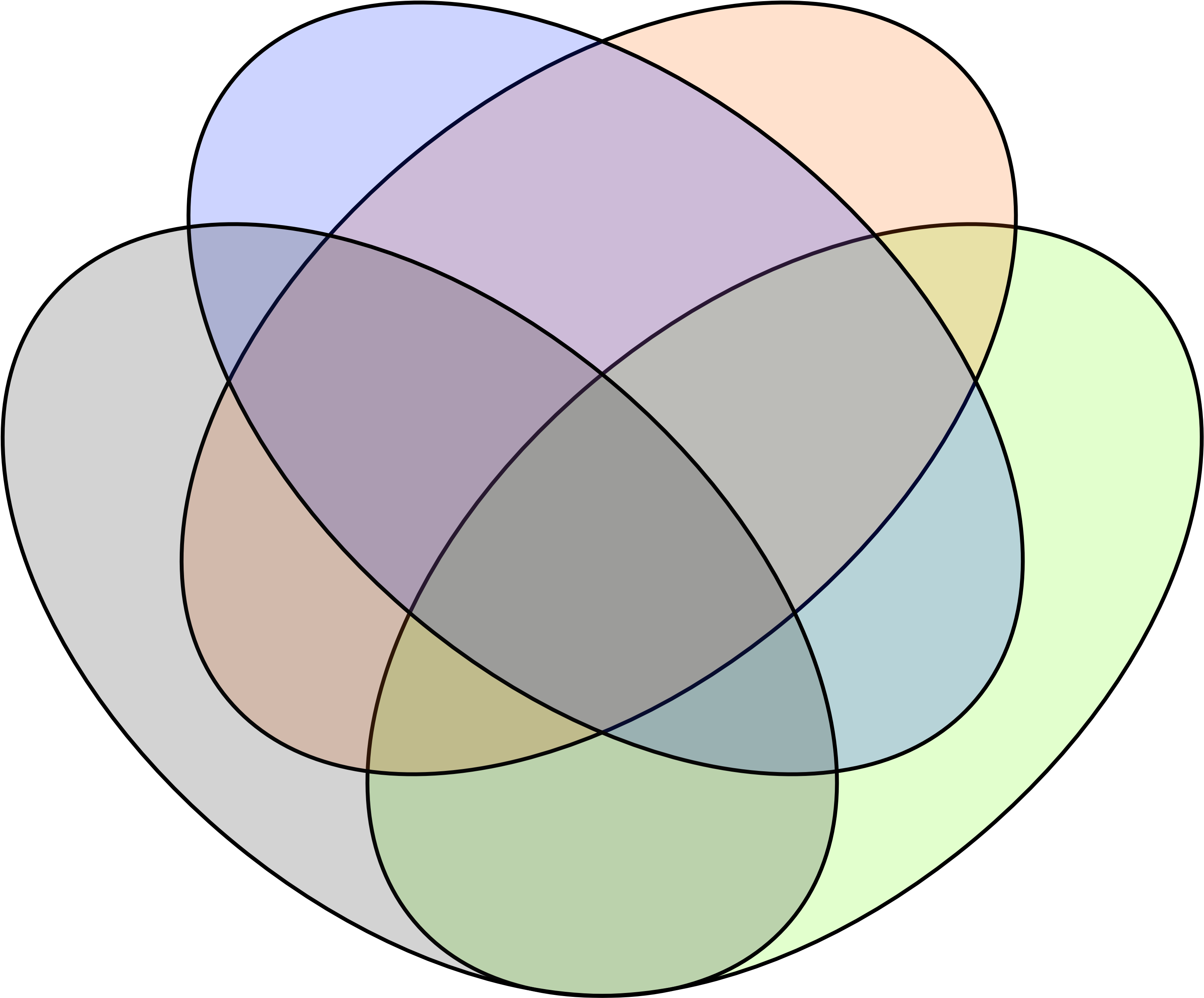 Venn's Four Ellipse Construction - Venn Diagram (3133x2600), Png Download