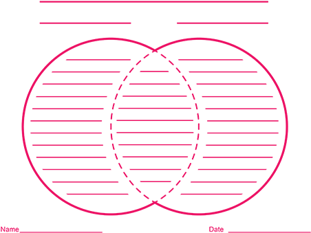 Blank Venn Diagram With Lines - Venn Diagram With Lines To Write (500x386), Png Download