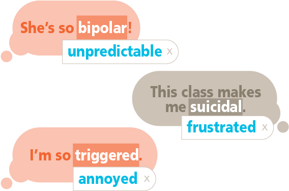 Chc Speakmindfully Messagecorrections - Graphic Design (577x403), Png Download