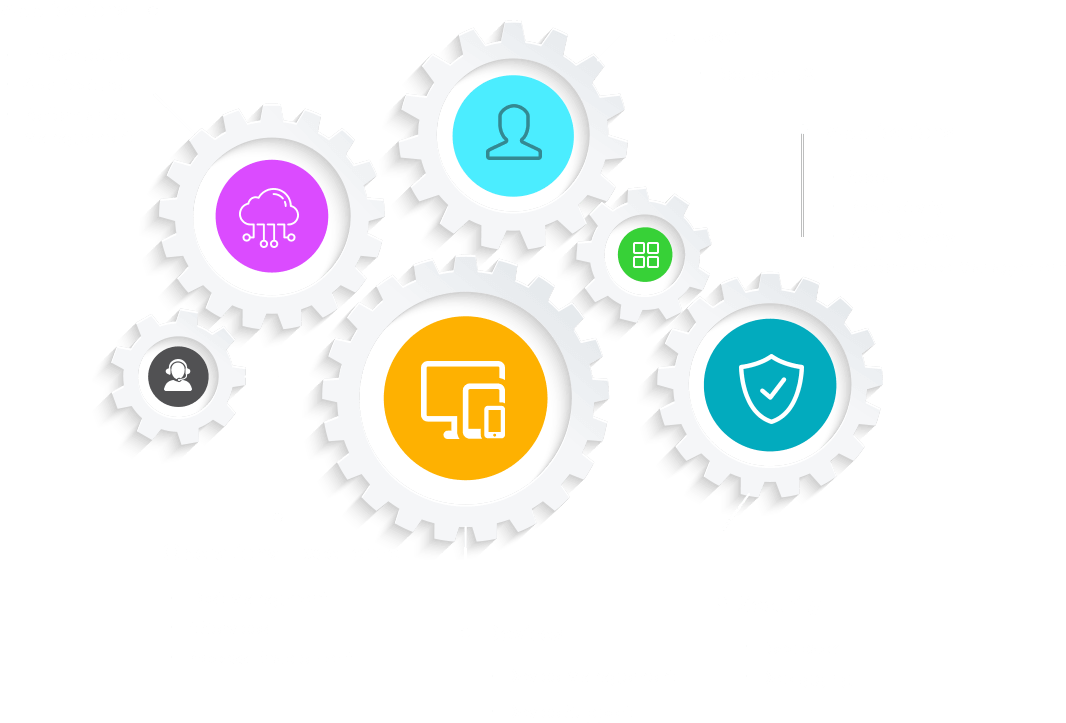 Strategic Enterprise Solution - Enterprise Mobility (1066x723), Png Download