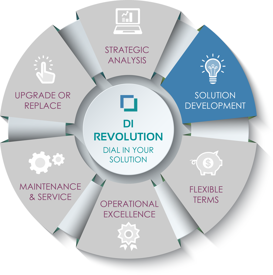Magnetic Resonance Imaging (900x905), Png Download