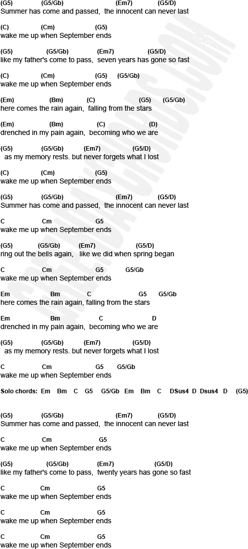 Resume Page Number Header (495x1116), Png Download