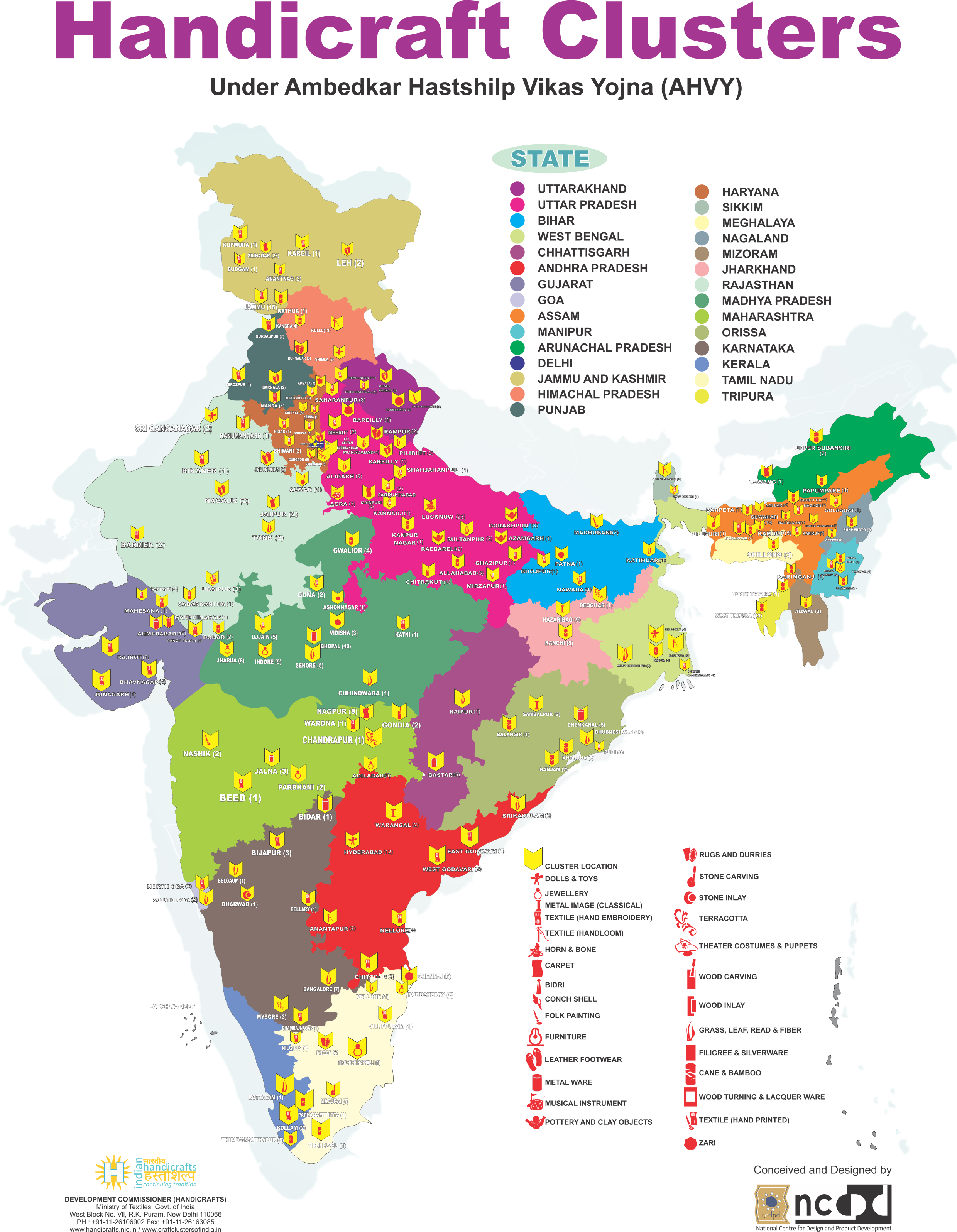 Survey & Studies - Handicrafts Map Of India (2480x3193), Png Download