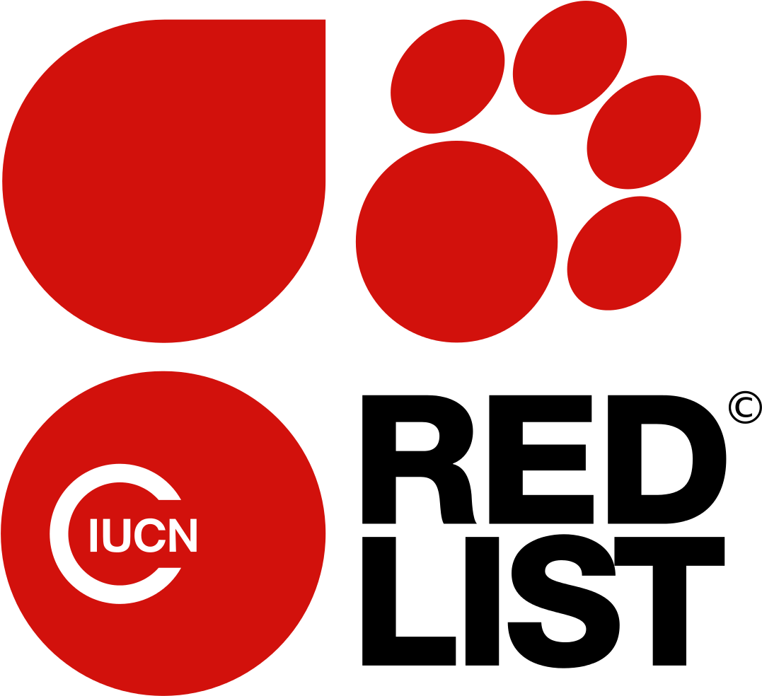 Iucn Red List (1200x1116), Png Download