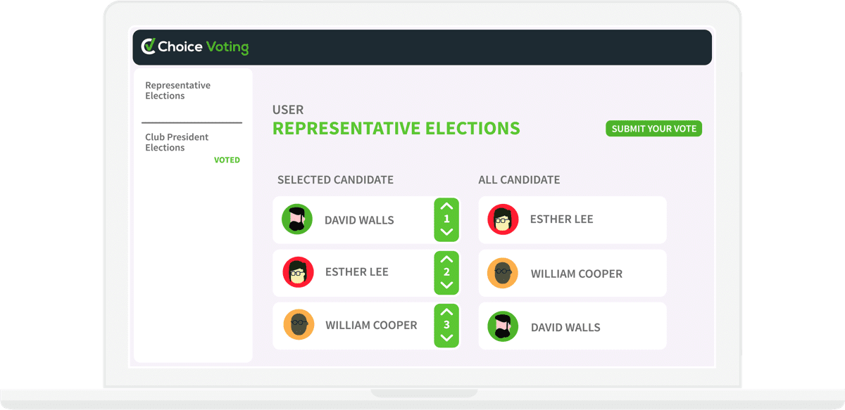 Choice Voting Hero-top - Voting Online (1200x583), Png Download