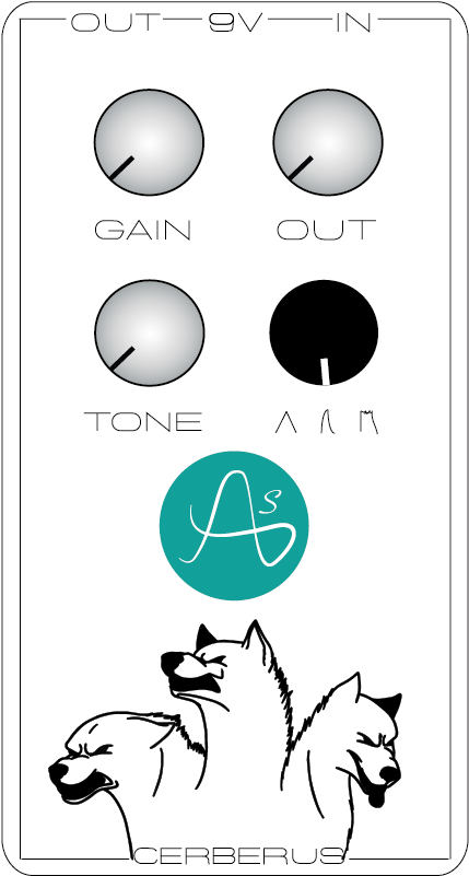 Get Cerberus Manual Now - Elephant (2500x925), Png Download