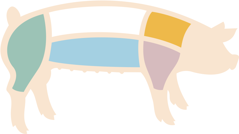 Pig Cut Locations - Ham (962x539), Png Download