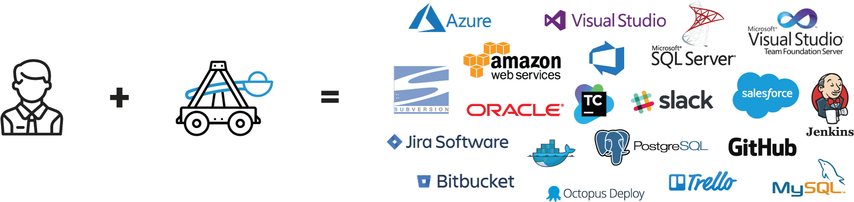 Catapult Catapult - Catapult (1803x459), Png Download