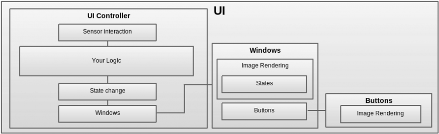 Displaying The Pretty Pictures - Software Walkthrough (900x285), Png Download