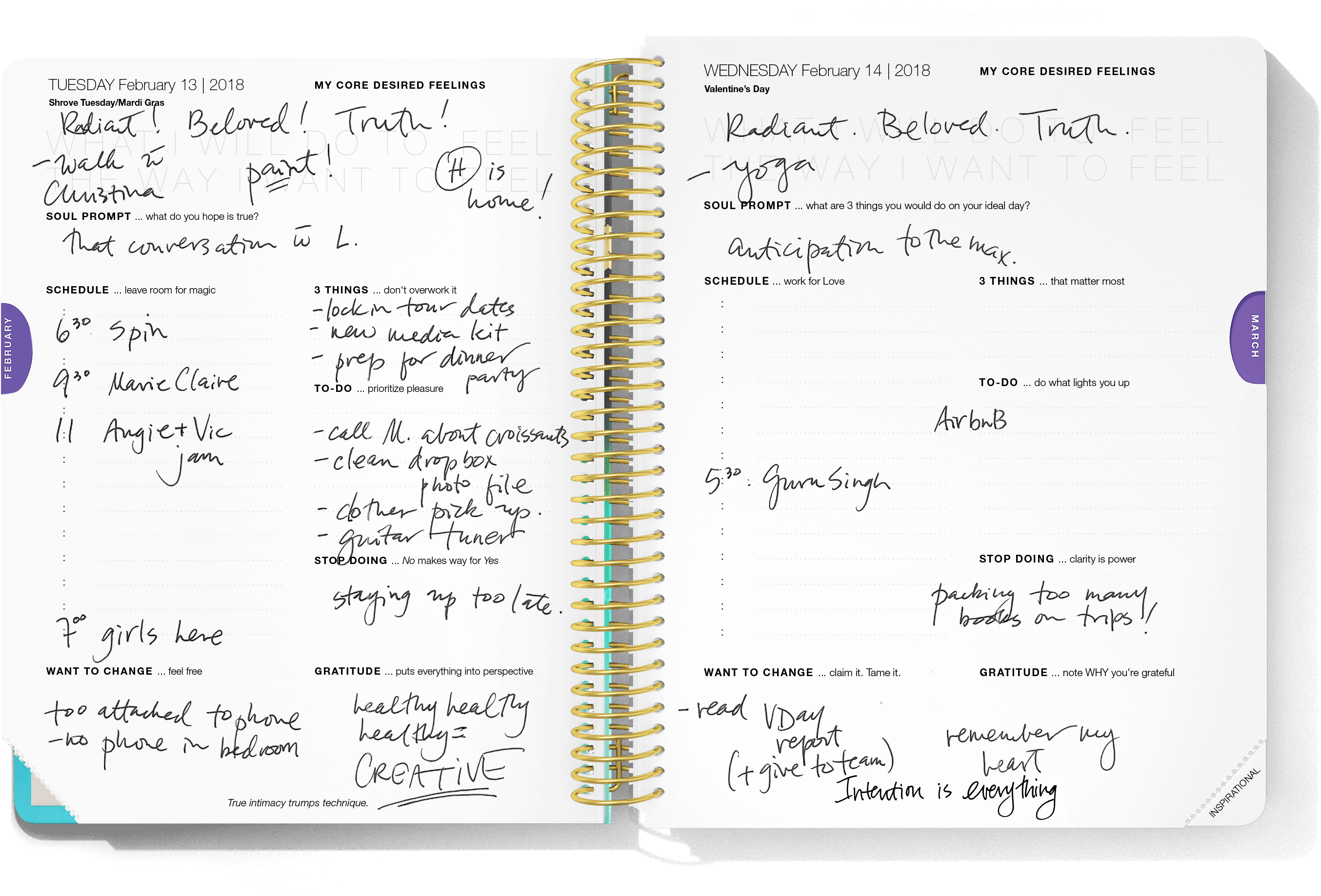 “working With The Desire Map Planner Has Made Me More - Map (2830x1845), Png Download