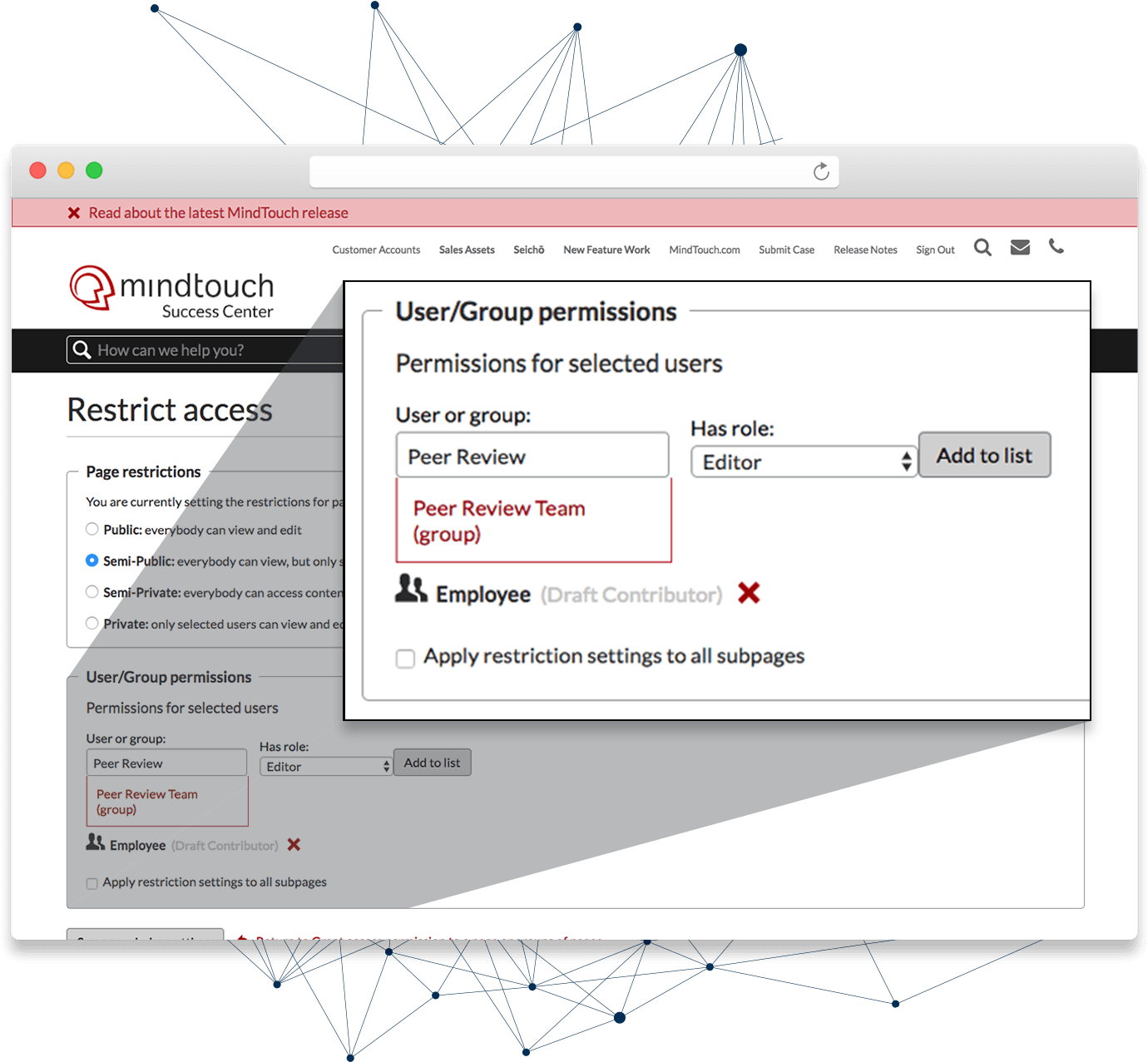User And Group Permissions Dashboard For Mindtouch - Bedroom (1440x1440), Png Download
